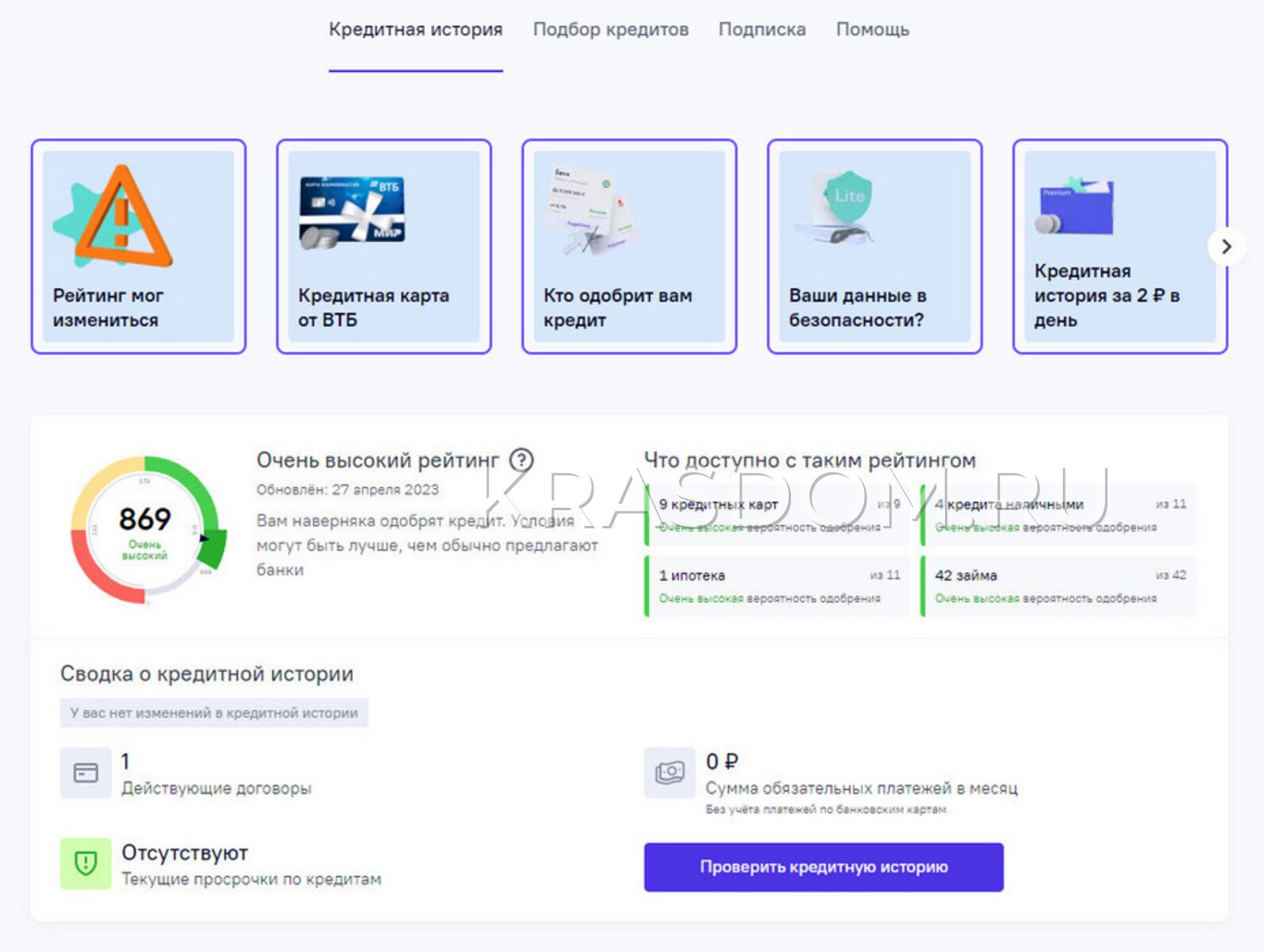 Какой кредитный рейтинг нужно иметь для получения ипотеки? КРАСДОМ