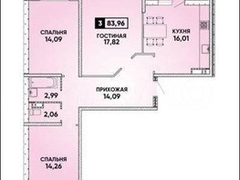 Продается 3-комнатная квартира Героя Яцкова И.В. ул, 90  м², 7980000 рублей